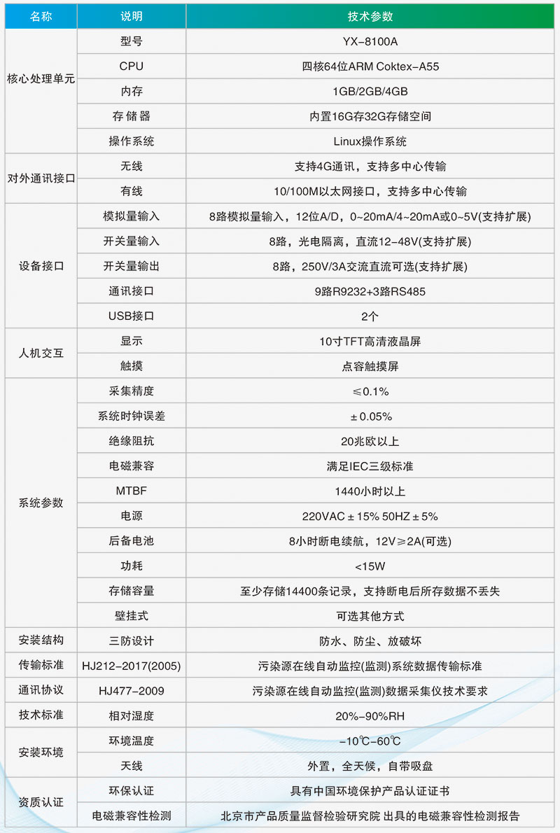 1761296193693221.jpg 图片2.jpg